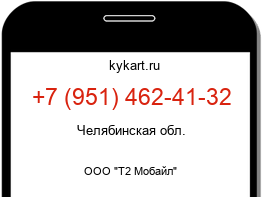 Информация о номере телефона +7 (951) 462-41-32: регион, оператор