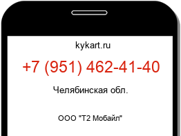 Информация о номере телефона +7 (951) 462-41-40: регион, оператор