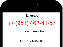 Информация о номере телефона +7 (951) 462-41-57: регион, оператор