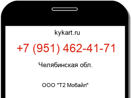 Информация о номере телефона +7 (951) 462-41-71: регион, оператор