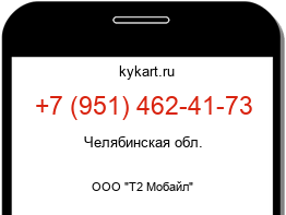 Информация о номере телефона +7 (951) 462-41-73: регион, оператор