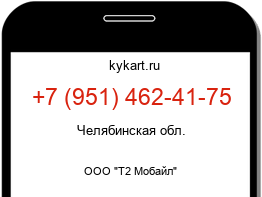 Информация о номере телефона +7 (951) 462-41-75: регион, оператор