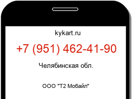 Информация о номере телефона +7 (951) 462-41-90: регион, оператор