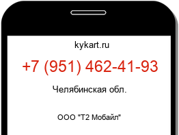 Информация о номере телефона +7 (951) 462-41-93: регион, оператор