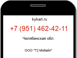 Информация о номере телефона +7 (951) 462-42-11: регион, оператор