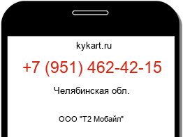 Информация о номере телефона +7 (951) 462-42-15: регион, оператор