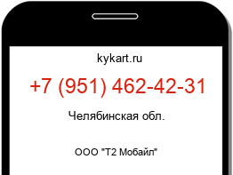 Информация о номере телефона +7 (951) 462-42-31: регион, оператор