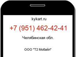 Информация о номере телефона +7 (951) 462-42-41: регион, оператор