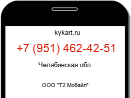 Информация о номере телефона +7 (951) 462-42-51: регион, оператор