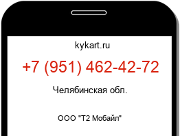Информация о номере телефона +7 (951) 462-42-72: регион, оператор
