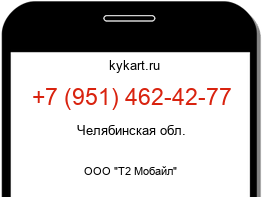 Информация о номере телефона +7 (951) 462-42-77: регион, оператор