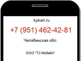 Информация о номере телефона +7 (951) 462-42-81: регион, оператор