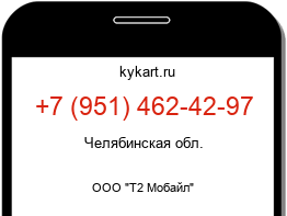 Информация о номере телефона +7 (951) 462-42-97: регион, оператор