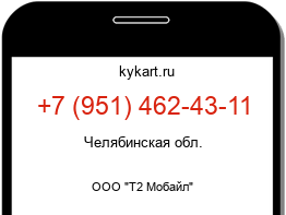 Информация о номере телефона +7 (951) 462-43-11: регион, оператор