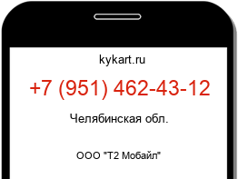 Информация о номере телефона +7 (951) 462-43-12: регион, оператор