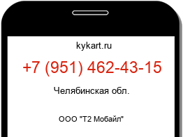 Информация о номере телефона +7 (951) 462-43-15: регион, оператор