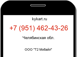 Информация о номере телефона +7 (951) 462-43-26: регион, оператор