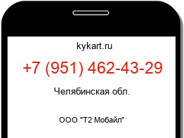 Информация о номере телефона +7 (951) 462-43-29: регион, оператор