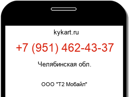 Информация о номере телефона +7 (951) 462-43-37: регион, оператор