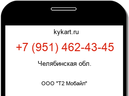 Информация о номере телефона +7 (951) 462-43-45: регион, оператор