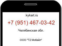 Информация о номере телефона +7 (951) 467-03-42: регион, оператор