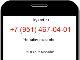 Информация о номере телефона +7 (951) 467-04-01: регион, оператор