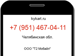 Информация о номере телефона +7 (951) 467-04-11: регион, оператор