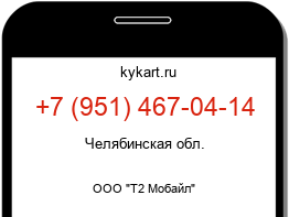 Информация о номере телефона +7 (951) 467-04-14: регион, оператор