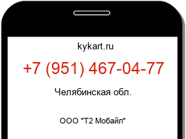 Информация о номере телефона +7 (951) 467-04-77: регион, оператор