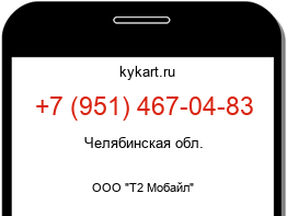 Информация о номере телефона +7 (951) 467-04-83: регион, оператор