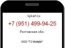 Информация о номере телефона +7 (951) 499-94-25: регион, оператор