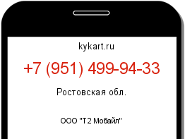 Информация о номере телефона +7 (951) 499-94-33: регион, оператор