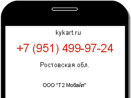 Информация о номере телефона +7 (951) 499-97-24: регион, оператор