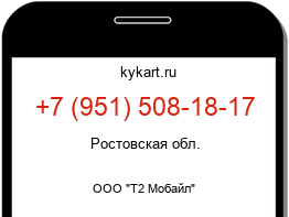 Информация о номере телефона +7 (951) 508-18-17: регион, оператор