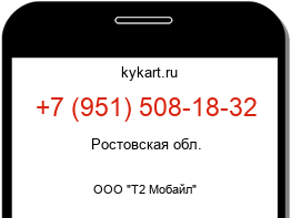 Информация о номере телефона +7 (951) 508-18-32: регион, оператор