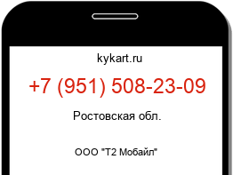 Информация о номере телефона +7 (951) 508-23-09: регион, оператор