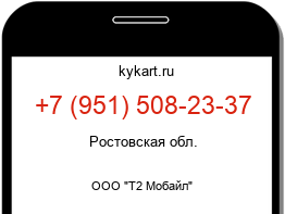 Информация о номере телефона +7 (951) 508-23-37: регион, оператор