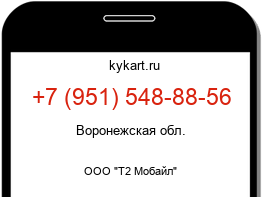Информация о номере телефона +7 (951) 548-88-56: регион, оператор