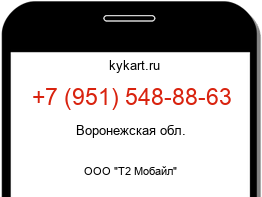 Информация о номере телефона +7 (951) 548-88-63: регион, оператор