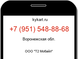 Информация о номере телефона +7 (951) 548-88-68: регион, оператор