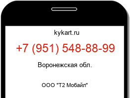 Информация о номере телефона +7 (951) 548-88-99: регион, оператор