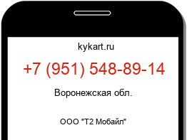Информация о номере телефона +7 (951) 548-89-14: регион, оператор
