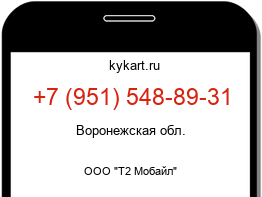 Информация о номере телефона +7 (951) 548-89-31: регион, оператор