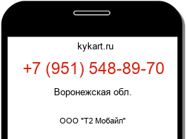 Информация о номере телефона +7 (951) 548-89-70: регион, оператор