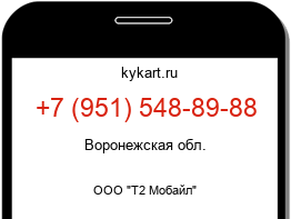 Информация о номере телефона +7 (951) 548-89-88: регион, оператор