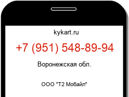 Информация о номере телефона +7 (951) 548-89-94: регион, оператор