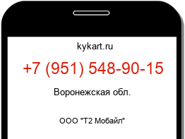 Информация о номере телефона +7 (951) 548-90-15: регион, оператор
