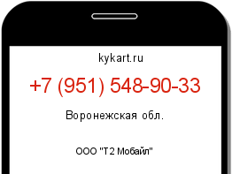 Информация о номере телефона +7 (951) 548-90-33: регион, оператор