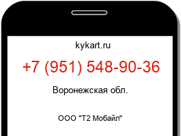 Информация о номере телефона +7 (951) 548-90-36: регион, оператор