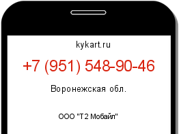 Информация о номере телефона +7 (951) 548-90-46: регион, оператор